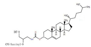 Cholesterol Labeling2