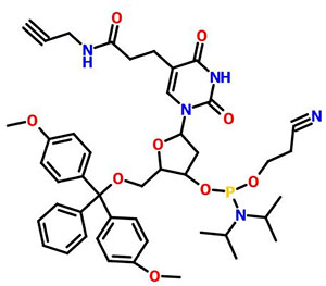 Other Labeling reagents3