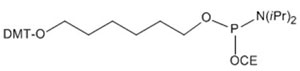 Modifikatorji presledkov 2